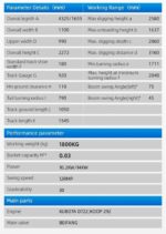 2 TON TYPHON TERROR XVIII – Mini Excavator with EPA-Certified Kubota Diesel Engine