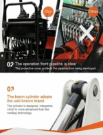 TYPHON TERROR VIII – 800kg Mini Excavator with Briggs & Stratton EPA Engine | CE Certified