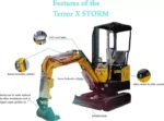 TYPHON TERROR X STORM Mini Excavator 1Ton Trench Digger with Canopy & Thumb