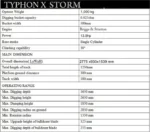 TYPHON TERROR X STORM Mini Excavator 1Ton Trench Digger with Canopy & Thumb